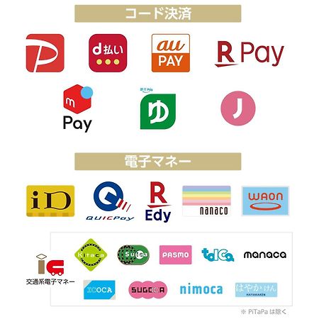 Apa Hotel Kanazawa Nishi Kültér fotó