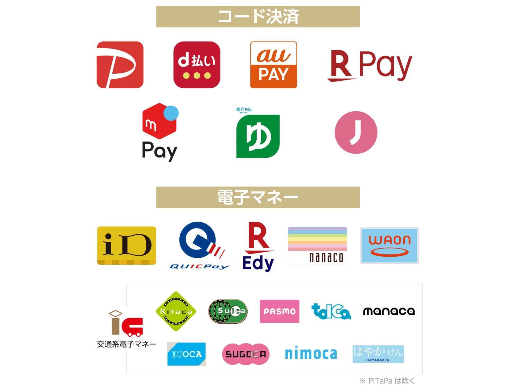 Apa Hotel Kanazawa Nishi Kültér fotó